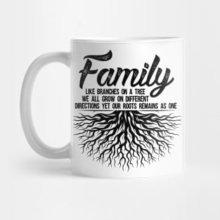 Family Reunion We Are Family No Matter What Family Quote Mug